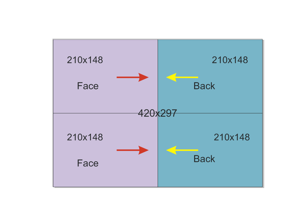 117908