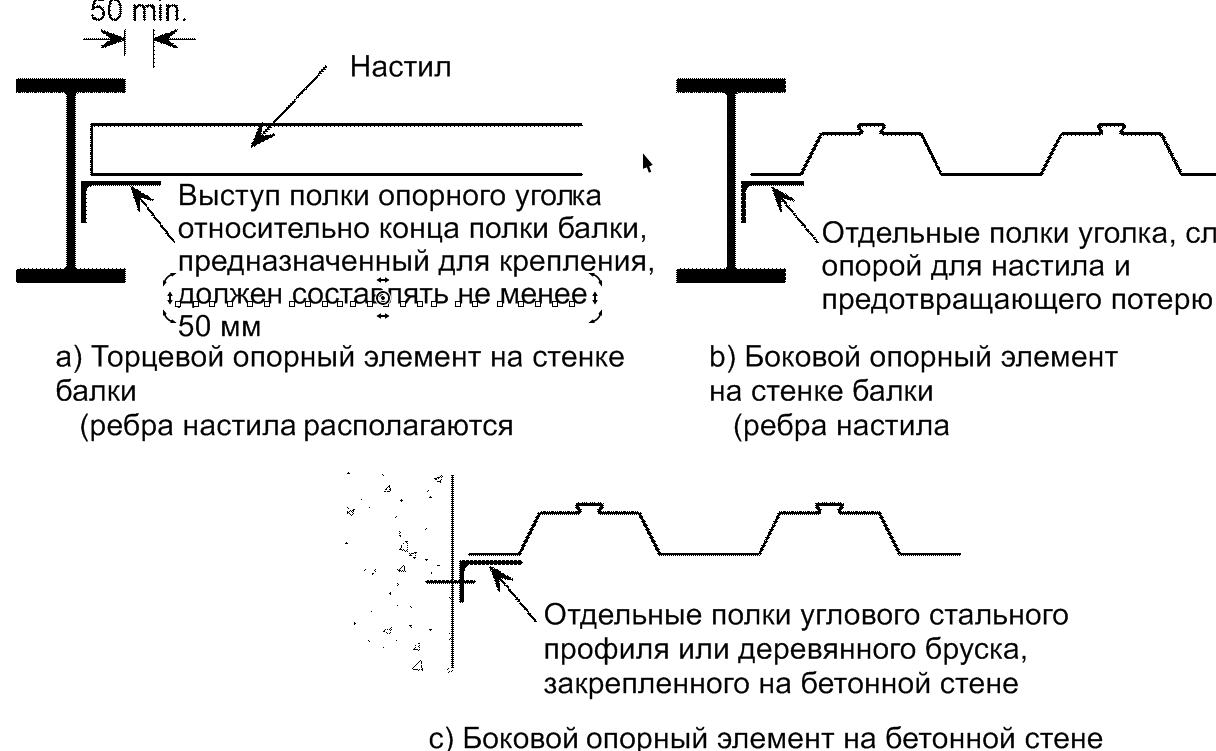 1700199367966.png 1700199367966.png