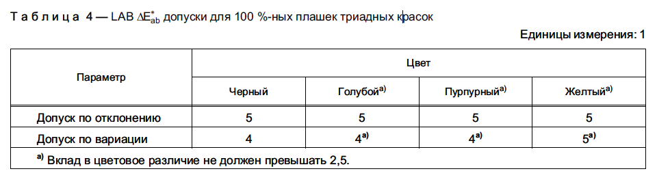 2015-10-24 20-59-57 Скриншот экрана.png