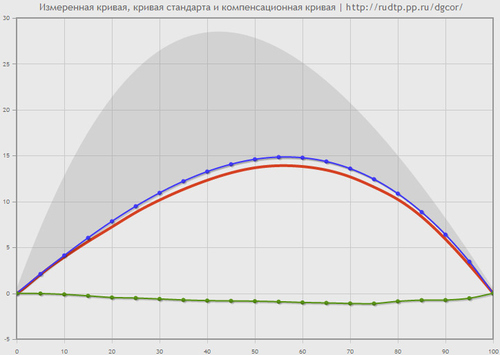 A_vs_f39m.jpg