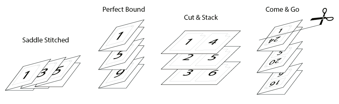 binding-styles.png