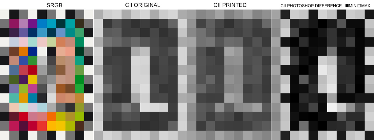 CII_Printer_VS_original.jpg