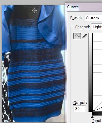 Какой цвет платья вы видите фото тест