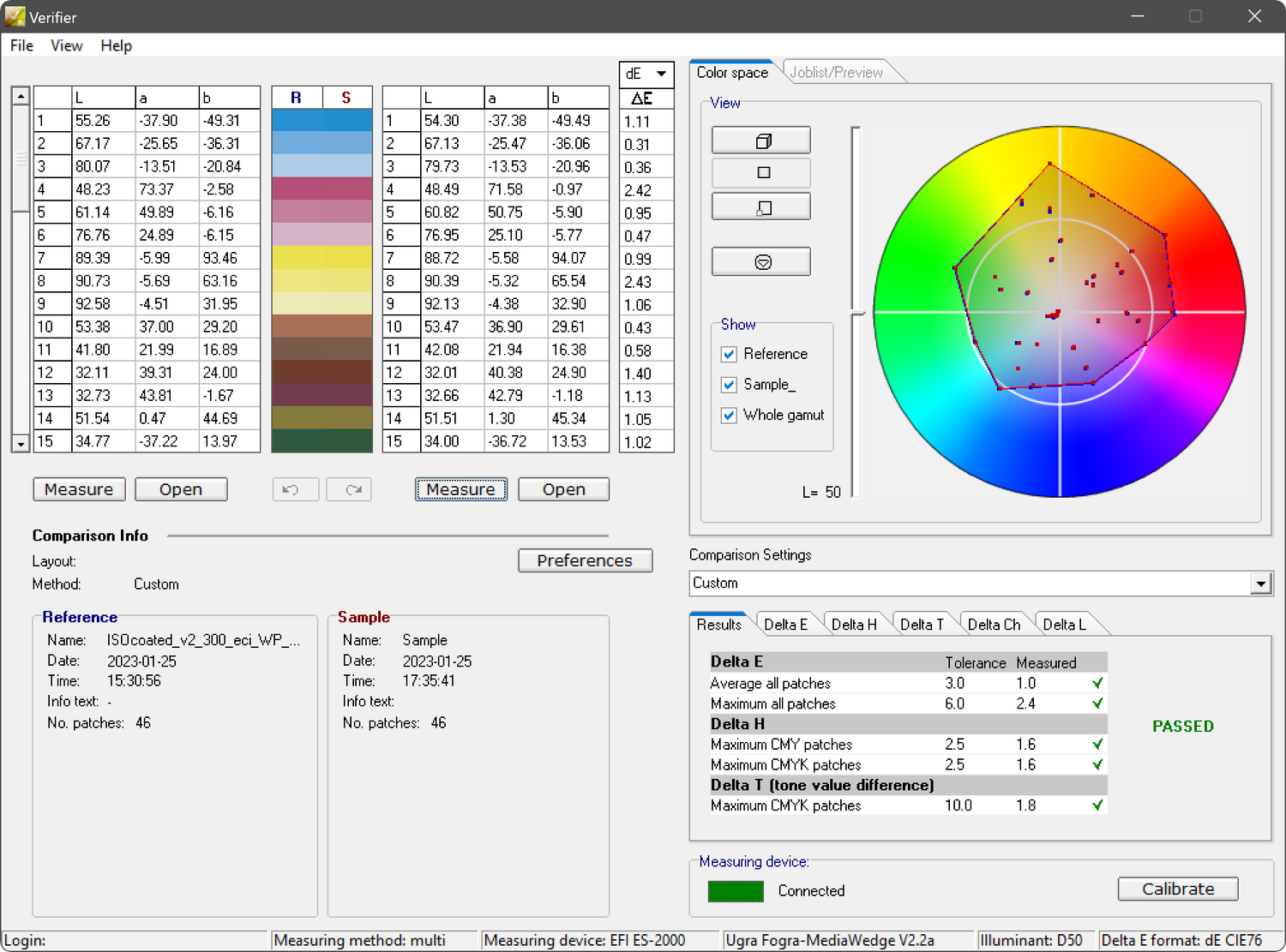 EFI_Color_Verifier_Summary_2023_01_25.png