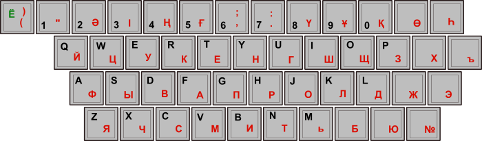 Keyboard_KAZ.png