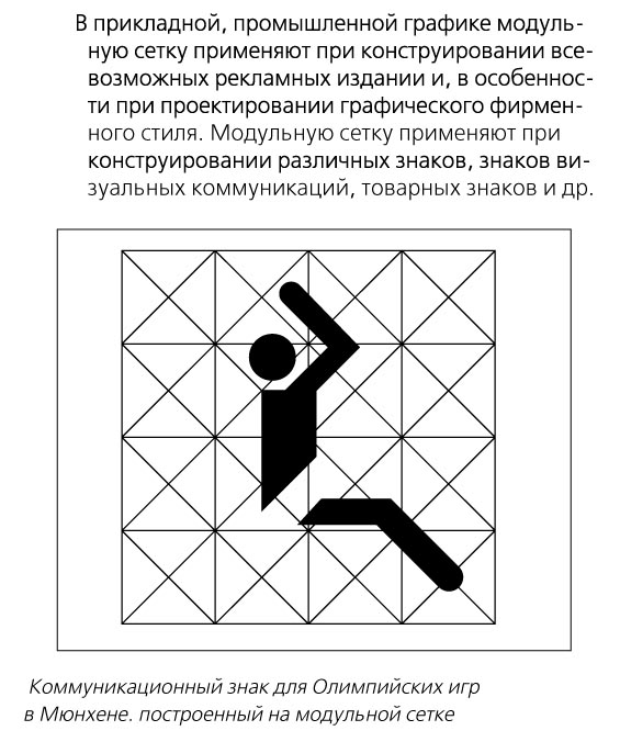 Модульная сетка макета с нуля: анализ, расчет и построение / Хабр