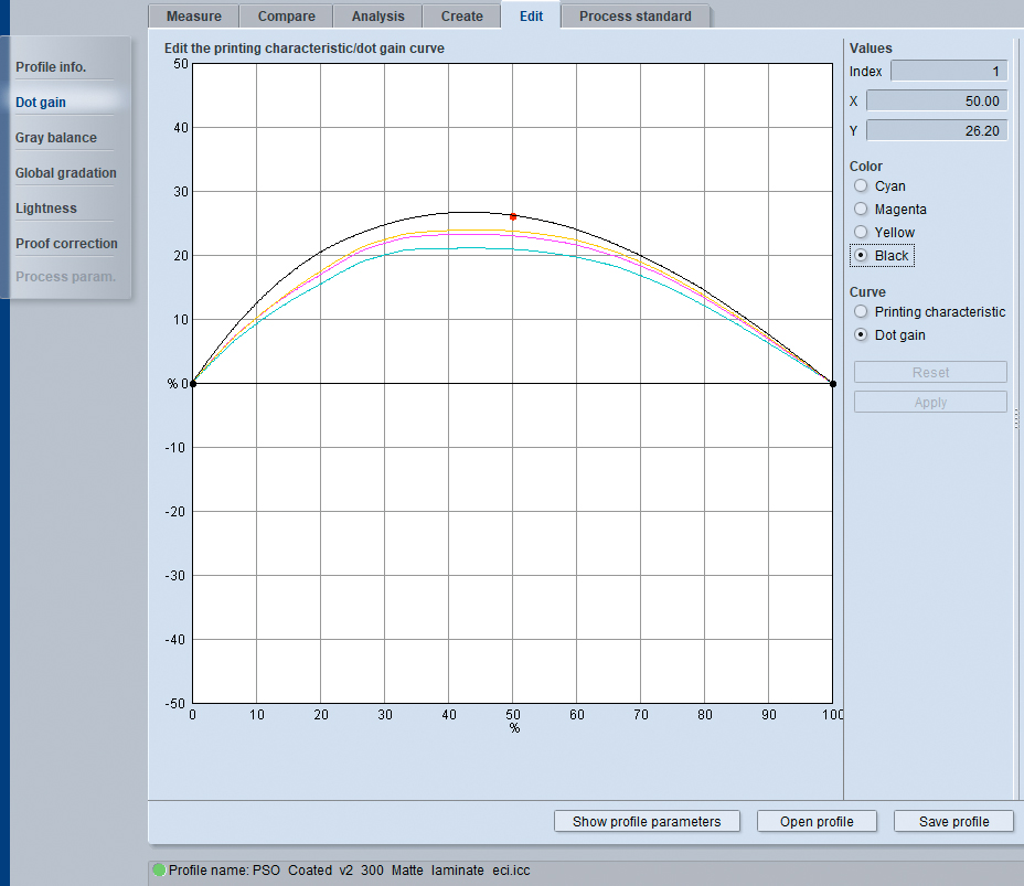 ProfileMattLaminat_F49_TVI.jpg