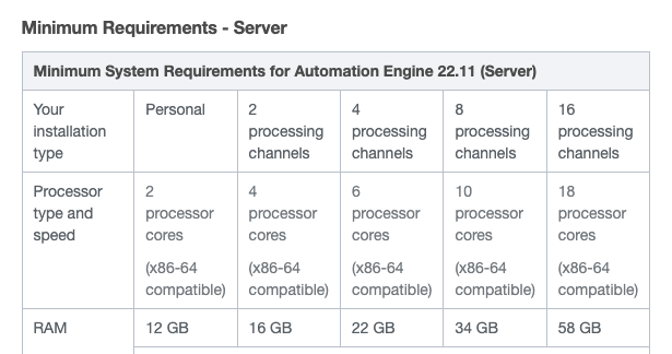 Screenshot 2022-11-22 at 10.28.11.png