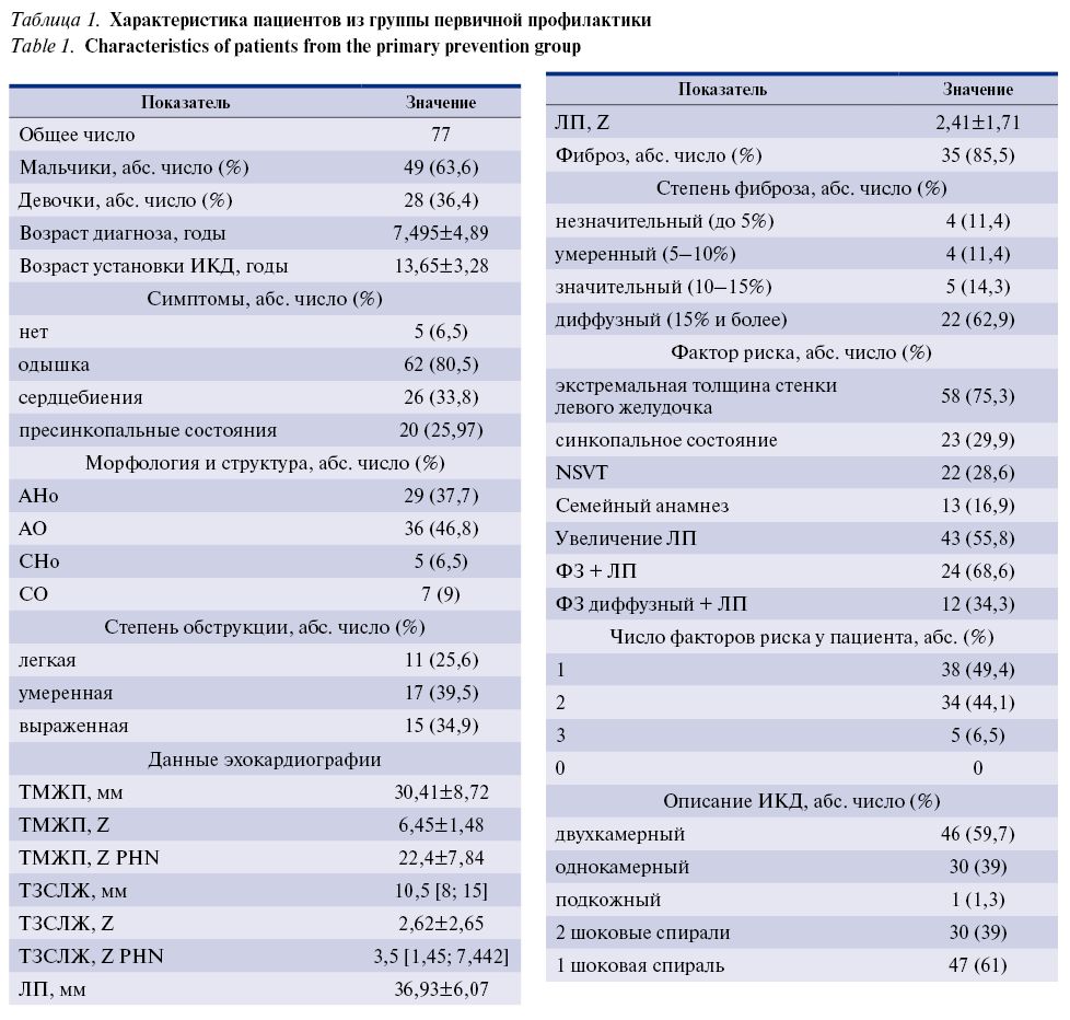 Скриншот 30-01-2025 125518.jpg