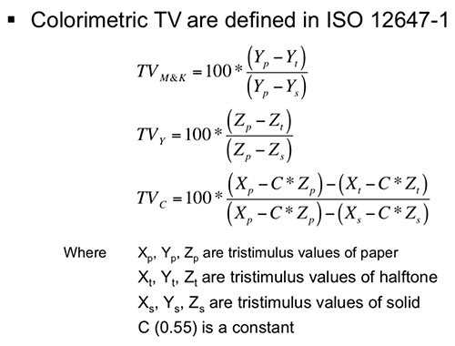 TV_formula.jpg TV_formula.jpg