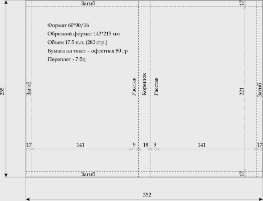 Формат 70. Размер страницы книги. Формат книги а5. Обрезной Формат. Размеры полей в книге.