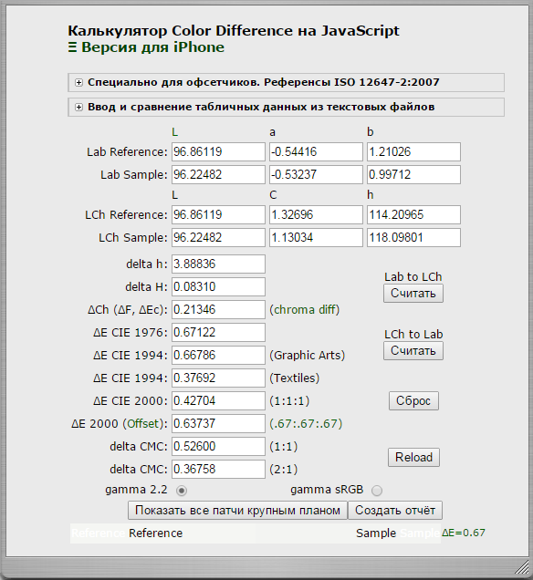 wHITEtILE33measurementsAverageVsMaximalDeviationDeltaE.png