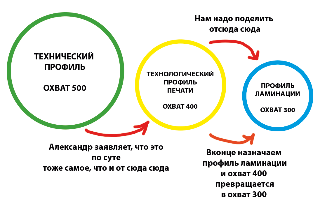 Знімок экрана 2020-05-16 о 21.54.15.png