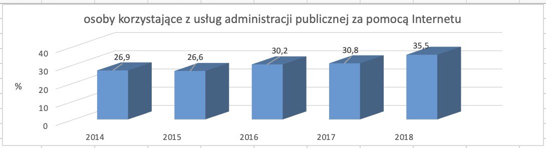 Zrzut ekranu 2019-12-10 15.09.52.jpg