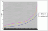 Comparing_dE2000.gif