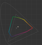 ISOCoatedv2_300_vs_sRGB.png