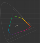 ISOCoatedv2_300_vs_DCI-P3.png