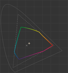 ISOCoatedv2_300_vs_AdobeRGB.png