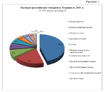 Снимок экрана 2019-12-19 в 16.31.29.png