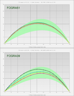 f51_vs_f39_TVI.PNG