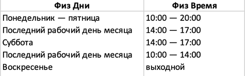 Снимок экрана 2023-03-03 в 09.25.26.png