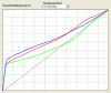 eps4000premlust250-curves.gif