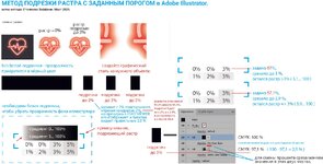 МЕТОД ПОДРЕЗКИ РАСТРА С ЗАДАННЫМ ПОРОГОМ в Adobe Illustrator..jpg