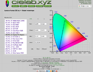 asus_pa32uce_gamut.png