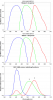 ANSI-CGATS.5-Densitometry_vs_CMF.png