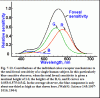 Fig.7-13.gif