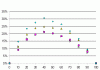 ECP_gradation.gif