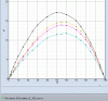 ISOcoated_v2_300_eci tg.gif