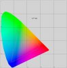 XYZ LUT vs Lab LUT.jpg