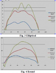 tvi curve.PNG