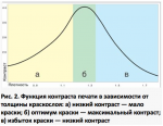 Знімок экрана 2015-12-02 о 11.20.00.png