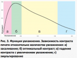 Знімок экрана 2015-12-02 о 11.20.13.png