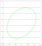 ellipse.PNG