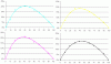 Imation_Gradation.gif