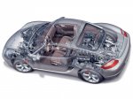 2006-Porsche-Cayman-S-Production-Cutaway-1920x1440.jpg