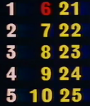 digits.png