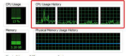 CPUUsage.jpg