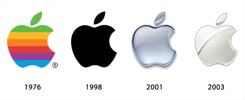 apple_logo_evolution1.jpg