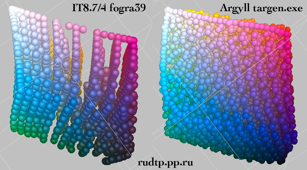 f39_IT874_gamut_vs_argilltestchart.png