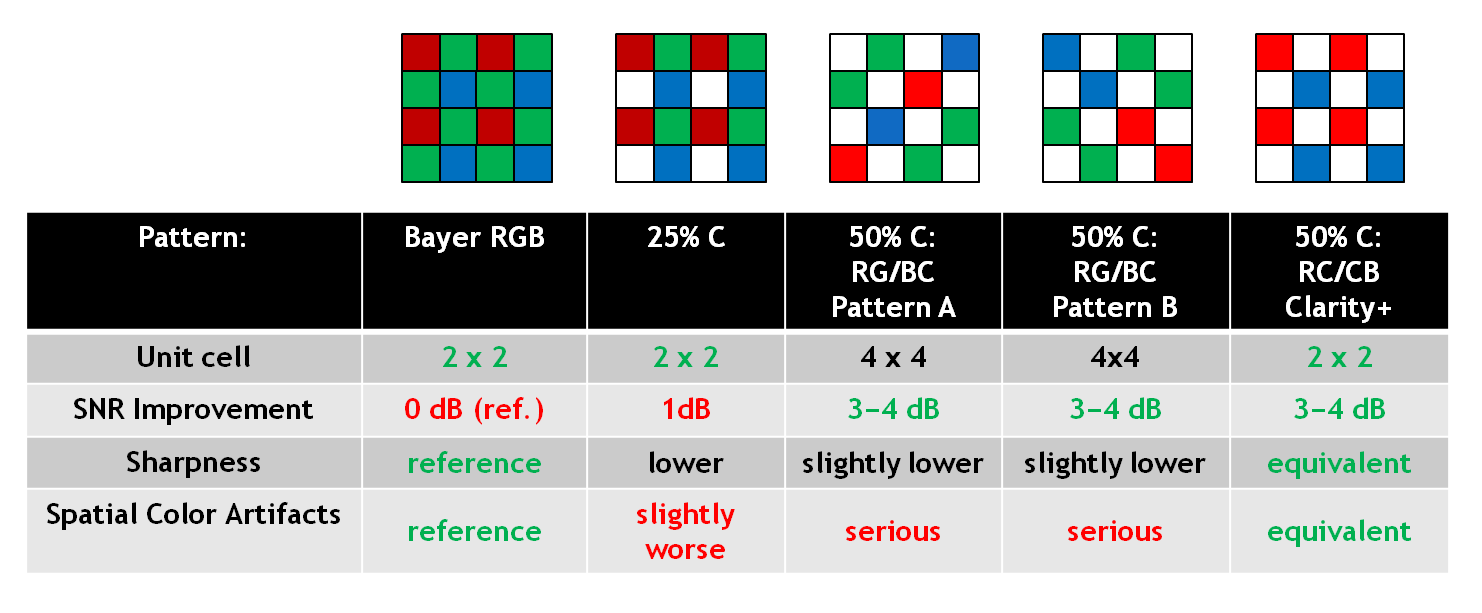 pattern_comparison_table.png