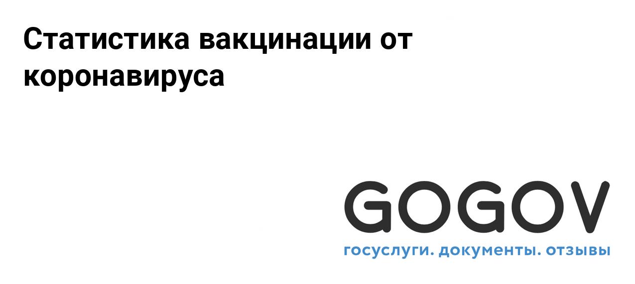 gogov.ru