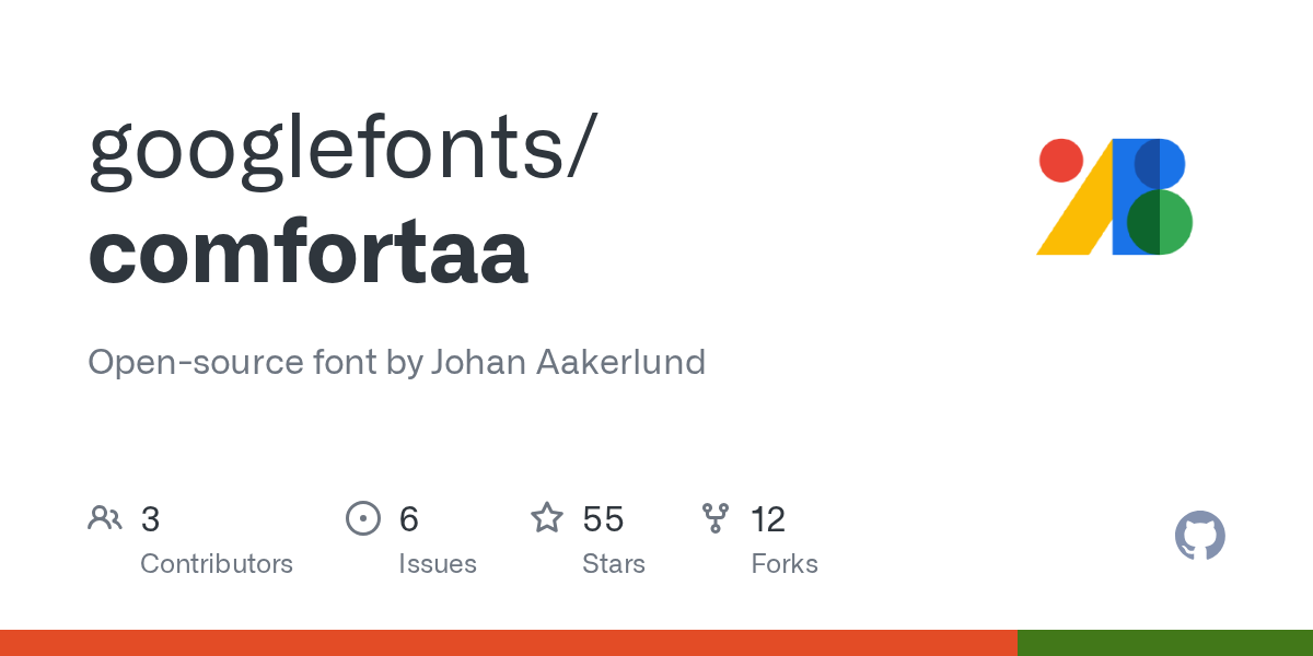 github.com